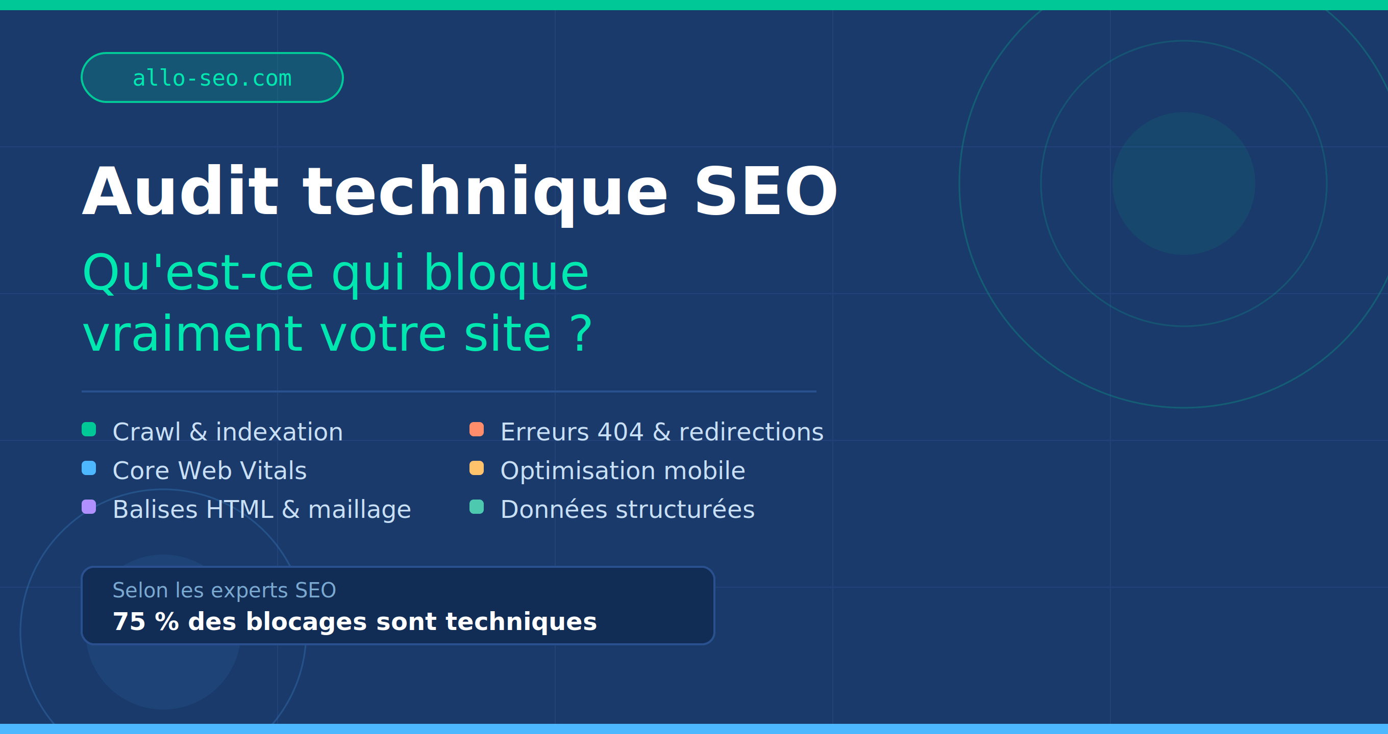 Audit technique SEO : qu'est-ce qui freine votre site ?