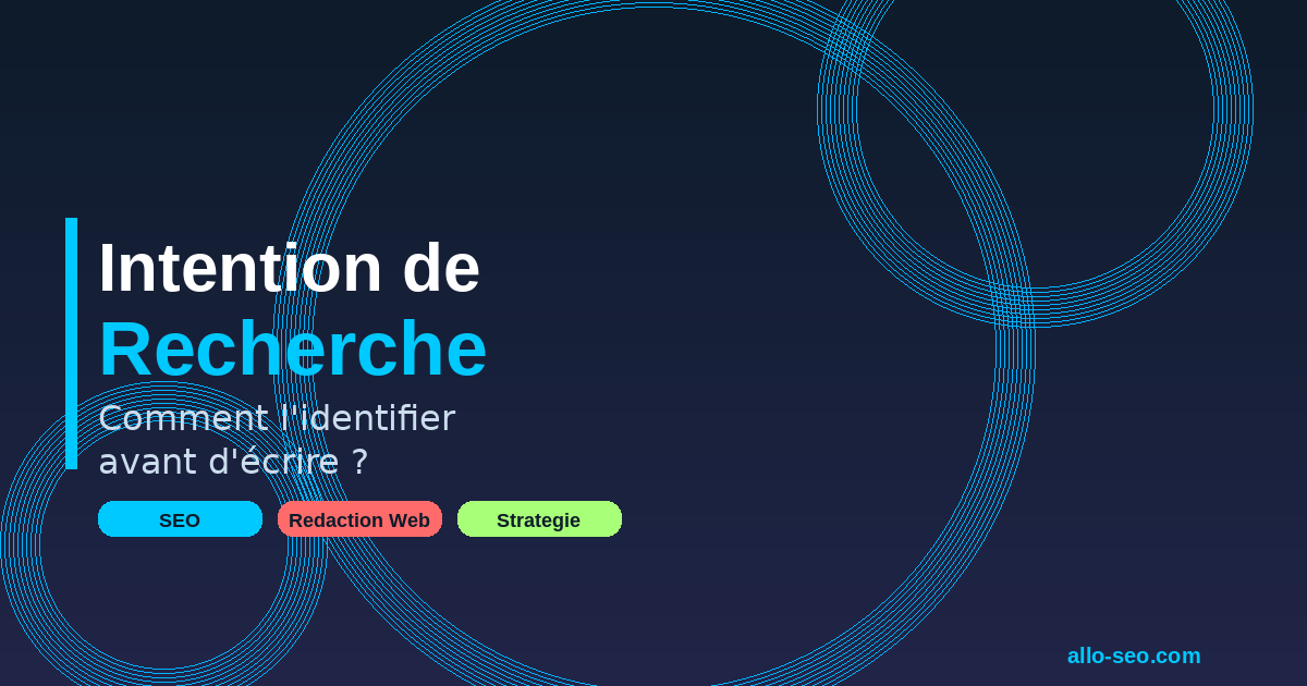 Intention de recherche : comment l'identifier avant d'écrire
