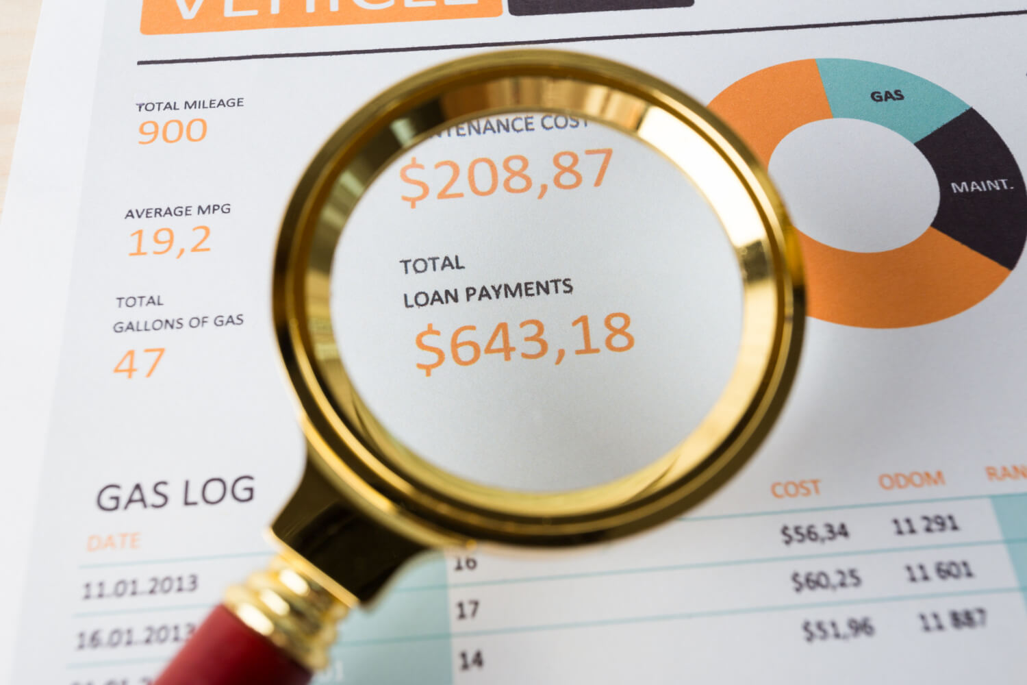 Prix audit seo : les vrais coût en 2026