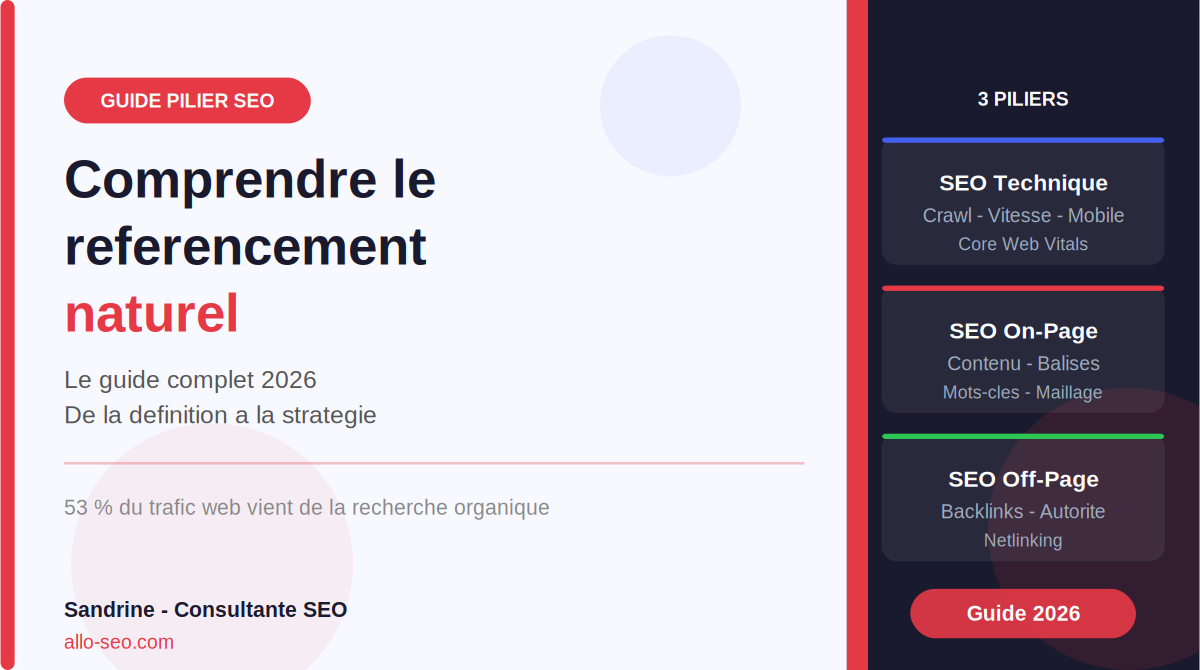 Comprendre le référencement naturel : le guide SEO complet