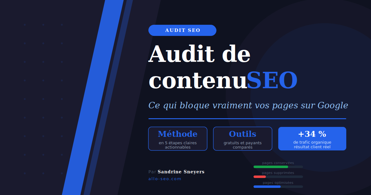 Audit de contenu SEO : ce qui bloque vos pages sur Google