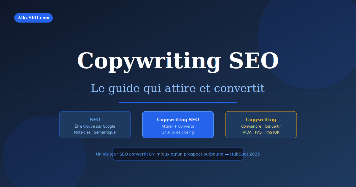 Copywriting SEO : le guide qui attire et convertit