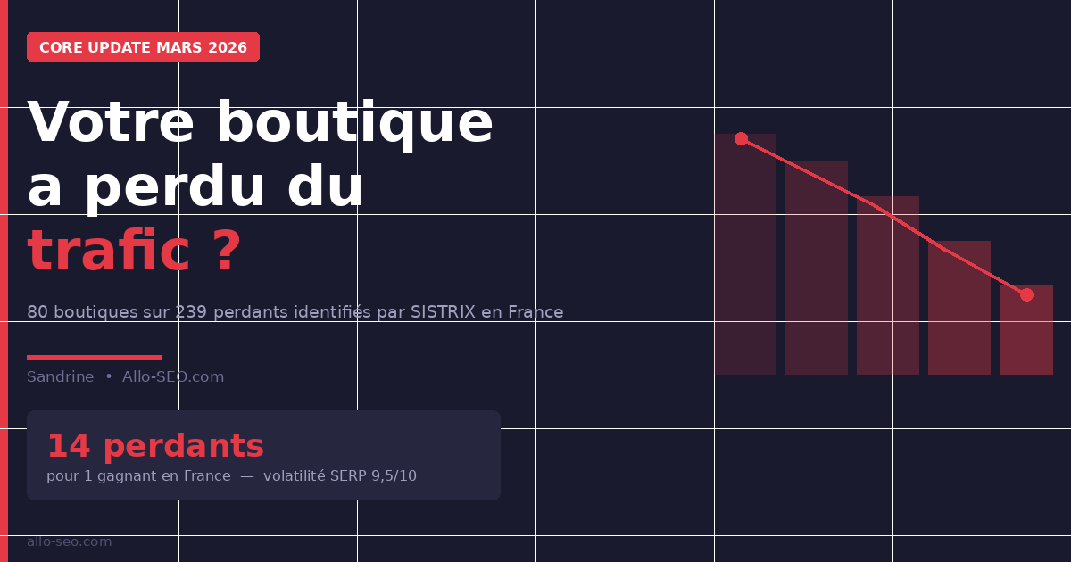Core Update mars 2026 : votre boutique a perdu du trafic ?