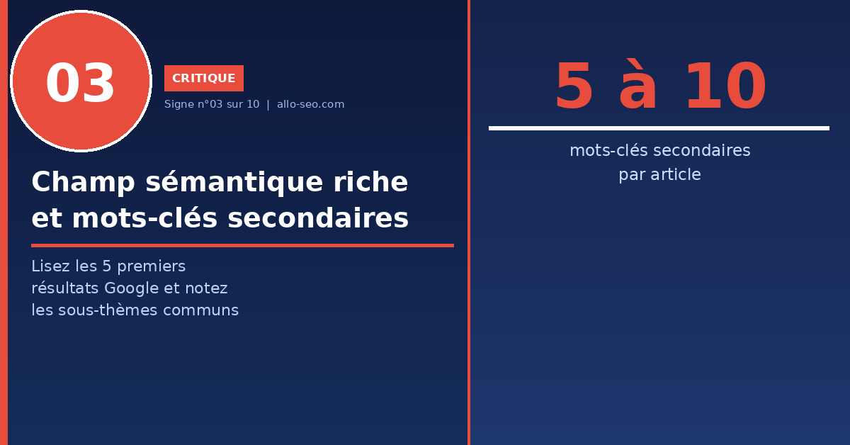 signe 3 : champ sémantique riche et mots-clés secondaires - optimisation de contenu SEO
