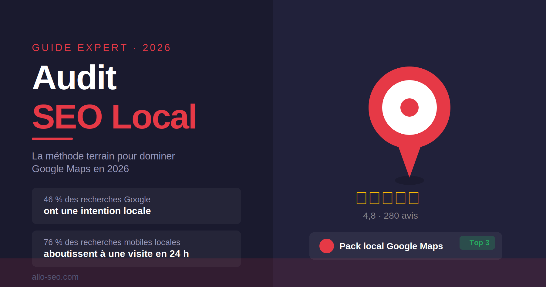 Audit SEO local 2026 : la méthode terrain pour dominer Google Maps — guide complet Allo-SEO