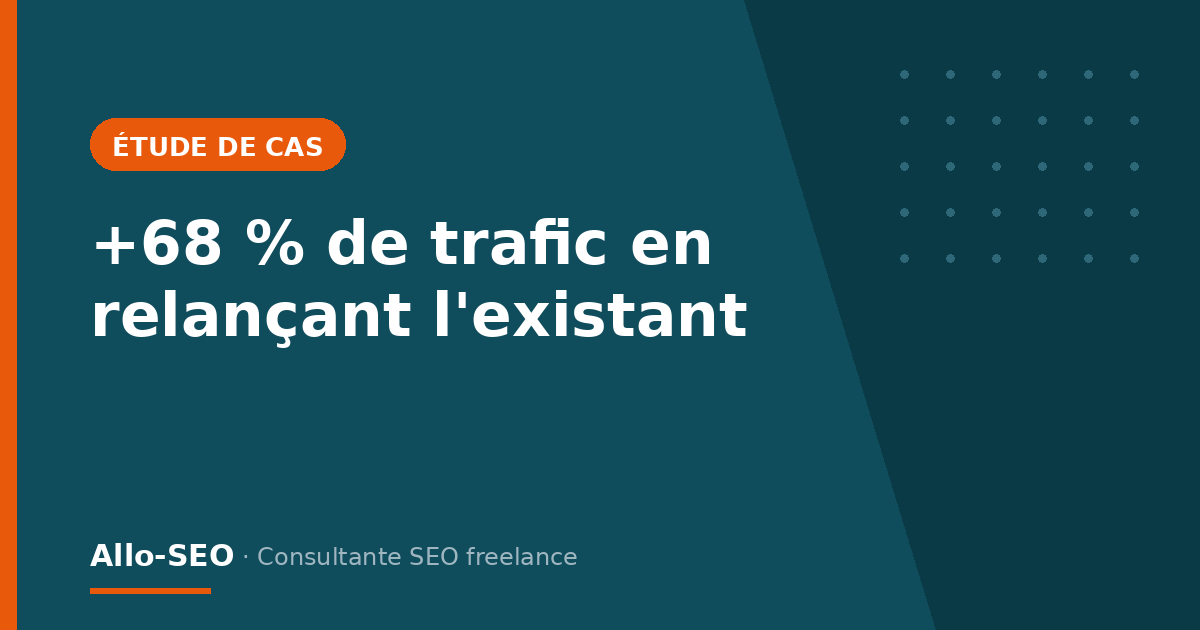 Étude de cas SEO : +68 % de trafic en relançant l'existant
