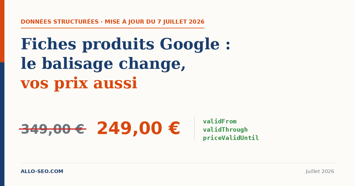 Fiches produits Google 2026 : prix barré 349 € remplacé par 249 € et propriétés de balisage validFrom, validThrough, priceValidUntil