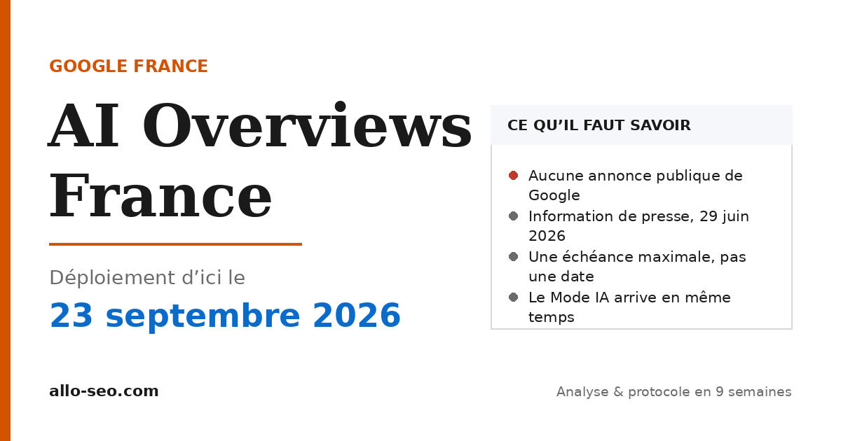 AI Overviews France : Google déploie ses résumés IA d'ici le 23 septembre 2026
