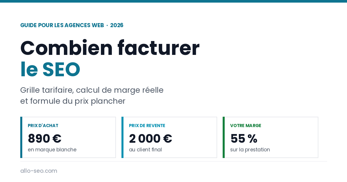 Combien facturer le SEO en agence web : prix d'achat 890 € en marque blanche, revente 2 000 € au client final, 55 % de marge