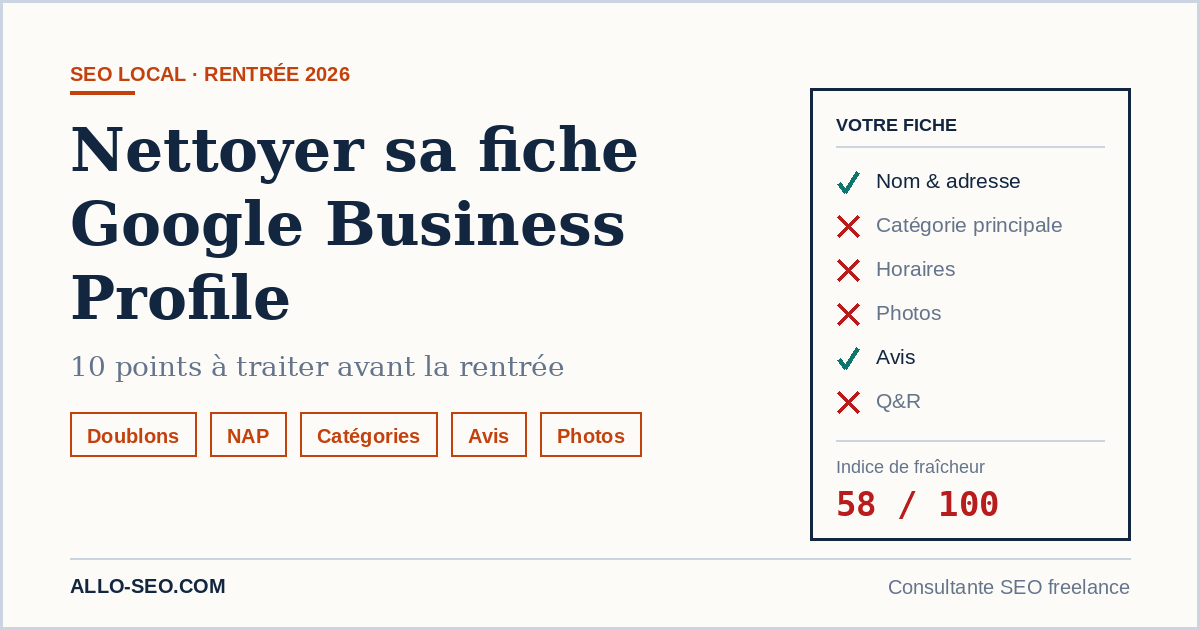 Nettoyer sa fiche Google Business Profile : checklist de rentrée en 10 points avec un indice de fraîcheur à 58 sur 100