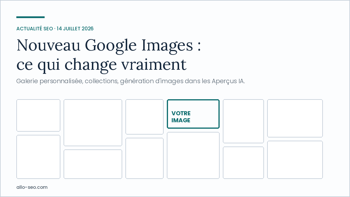 Nouveau Google Images 2026 : galerie personnalisée avec une image mise en avant parmi les vignettes du web