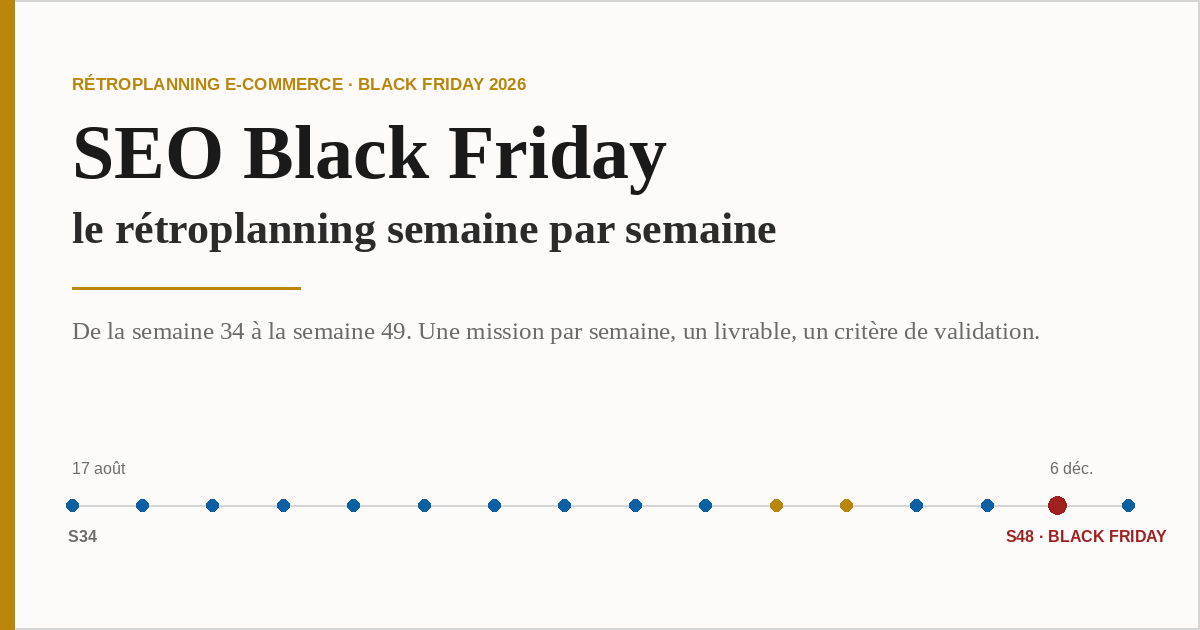 Rétroplanning SEO Black Friday 2026 semaine par semaine, de la semaine 34 à la semaine 49