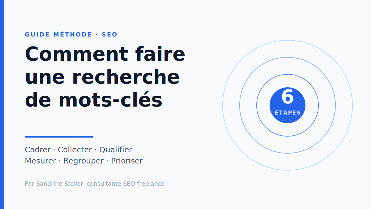 Méthode complète de recherche de mots-clés en 6 étapes par Allo-SEO