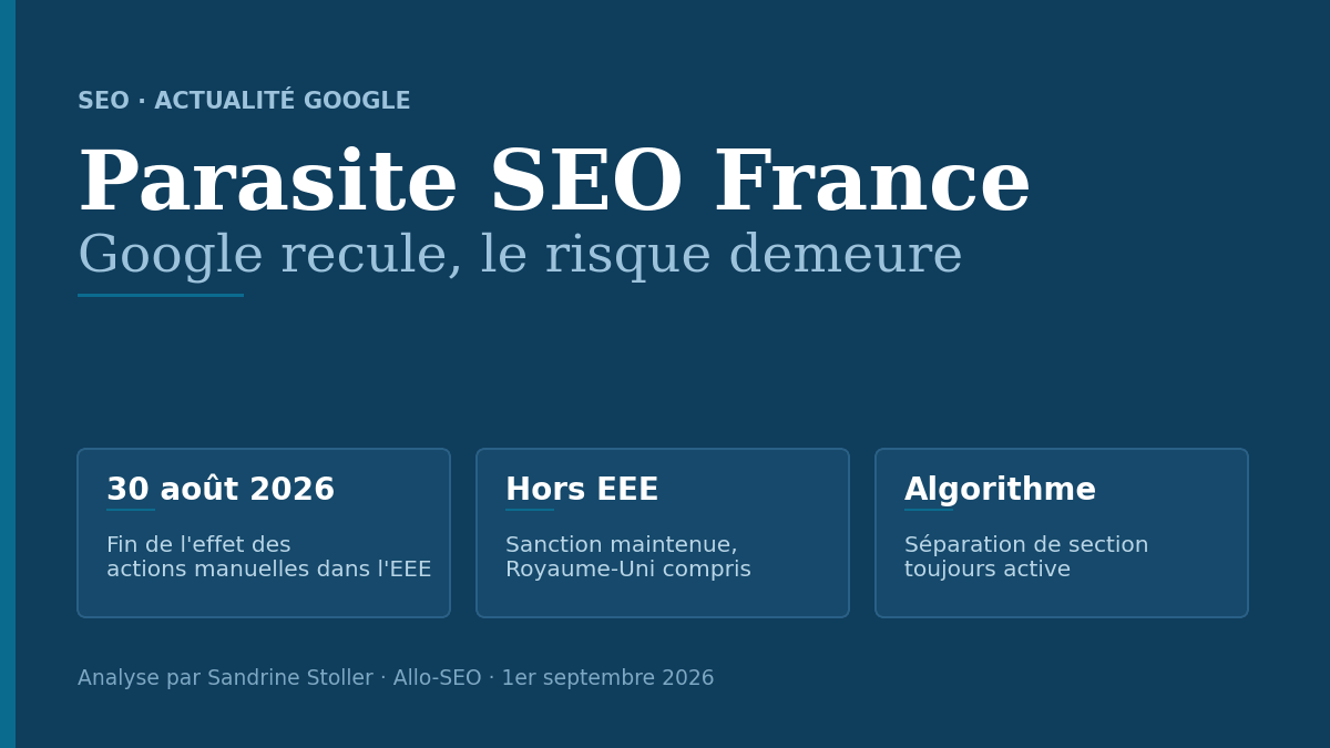 Parasite SEO France, le recul de Google au 30 août 2026 et ses trois conséquences