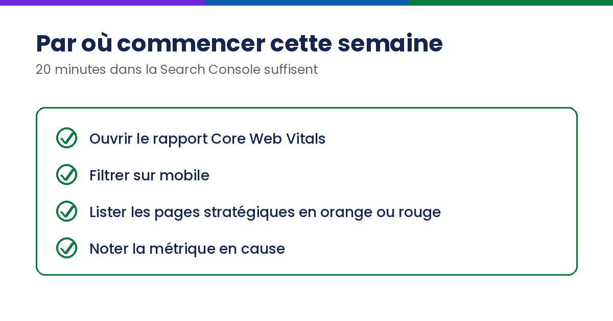 Checklist en quatre points pour vérifier ses Core Web Vitals dans la Search Console sur mobile