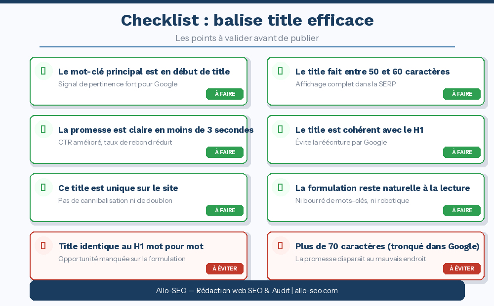 Checklist des 8 points à vérifier pour optimiser une balise title SEO efficace