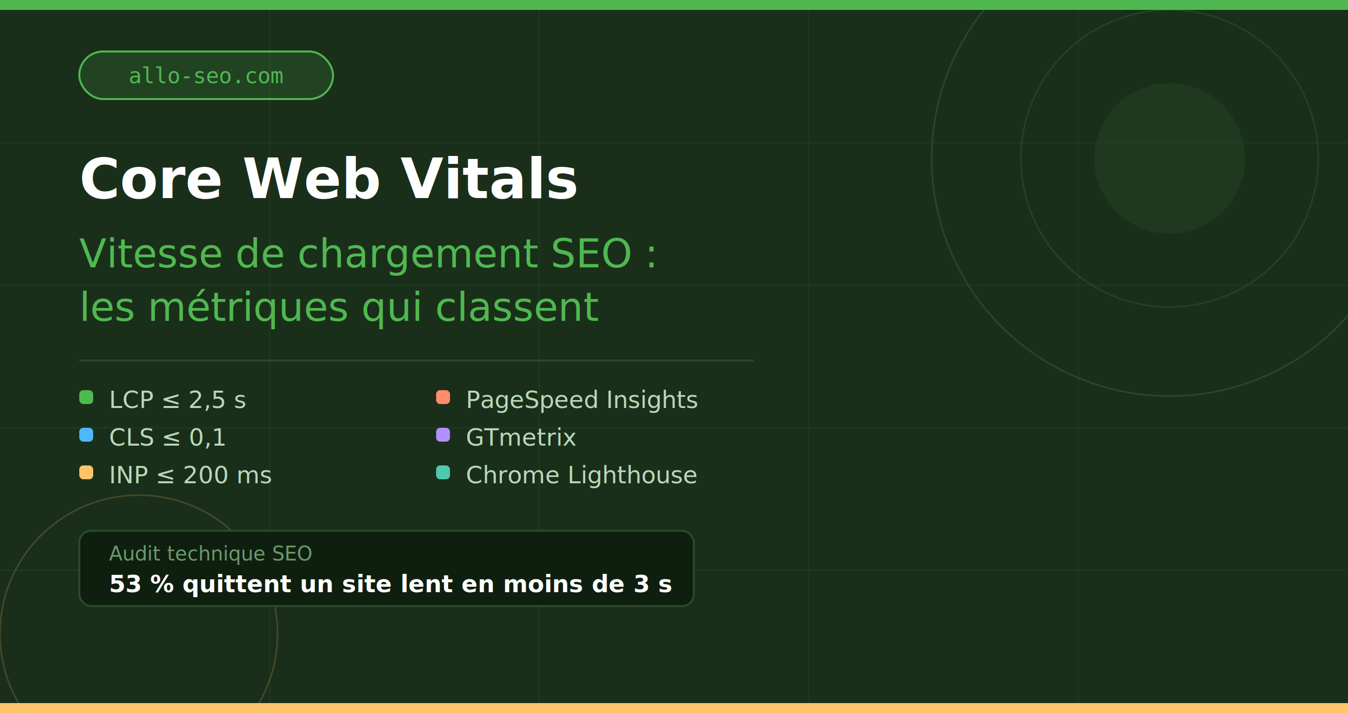 Core Web Vitals vitesse de chargement SEO - LCP CLS INP - audit technique - allo-seo.com