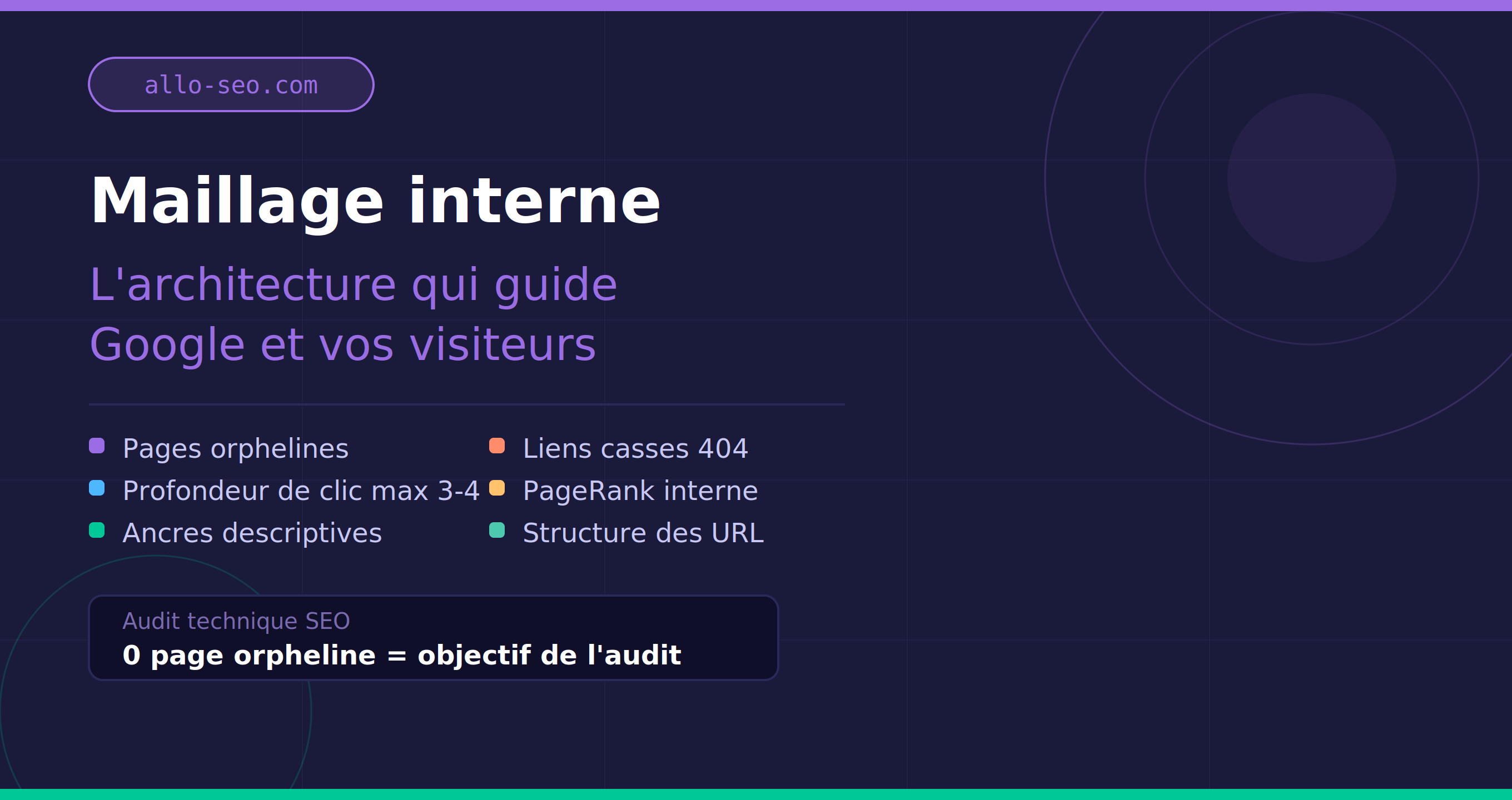 Maillage interne SEO - architecture liens internes pages orphelines - allo-seo.com