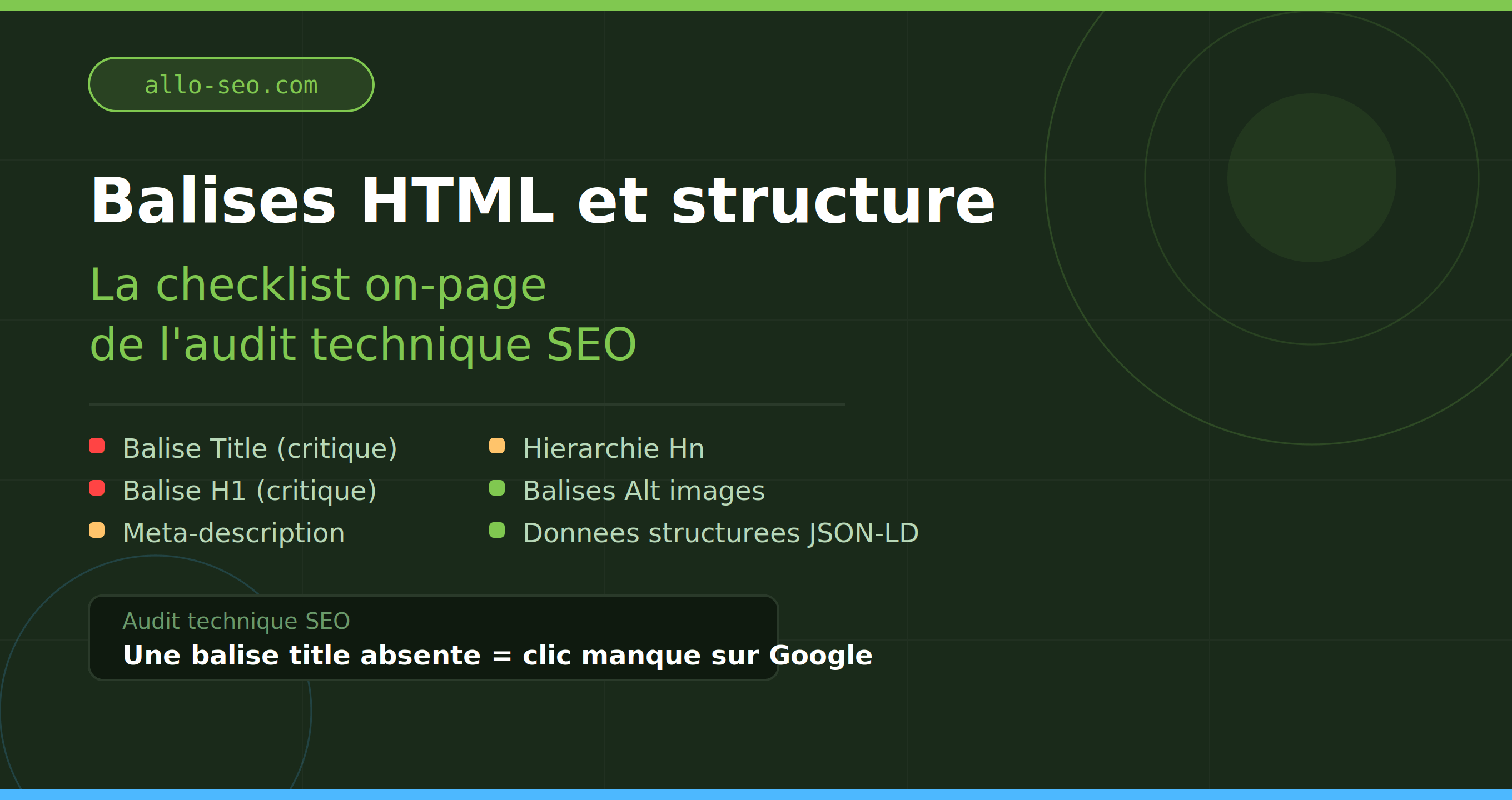 Balises HTML structure on-page SEO - title H1 meta-description - allo-seo.com
