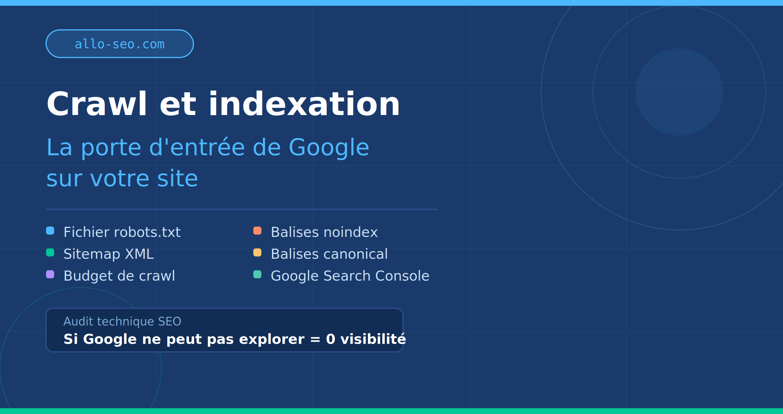 Crawl et indexation SEO - robots.txt sitemap XML budget de crawl - allo-seo.com